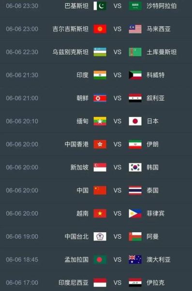 2018世界杯预选赛直播(2018世界杯预选赛亚洲区12强赛程)