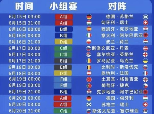 2021年欧洲杯赛程表直播表(2021年欧洲杯赛程表集锦)
