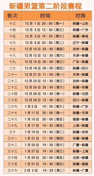 cba第二阶段赛程公布(cba第二阶段赛程公布)