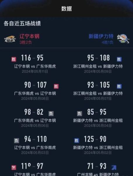 cba总决赛直播视频直播(cba总决赛直播视频直播时间)