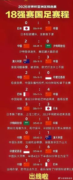 新浪直播世界杯(新浪体育世界杯预选赛)