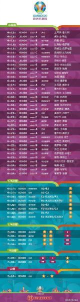 欧洲杯赛程2021赛程表决赛时间(欧洲杯赛程2021赛程表决赛时间表)