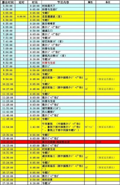 电视直播辽宁卫视(电视直播辽宁卫视多少台)