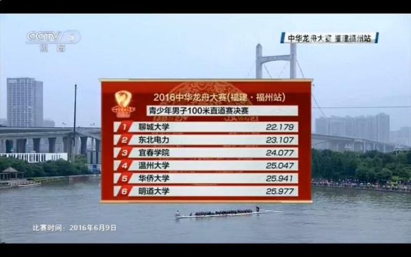 福建体育频道直播(福建体育频道在线直播)