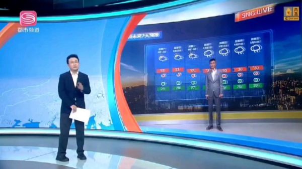 第一现场重播(第一现场重播时间)