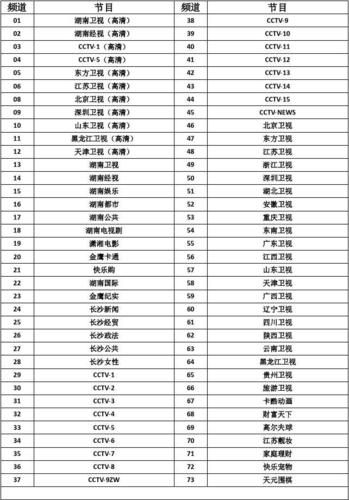 黑龙江节目表(黑龙江节目表贴吧1995)
